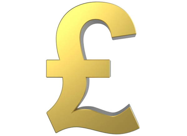 Pound Symbol